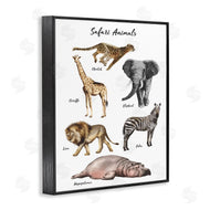 Ziwei Li | Safari Animal Chart Playful Watercolor Illustrations