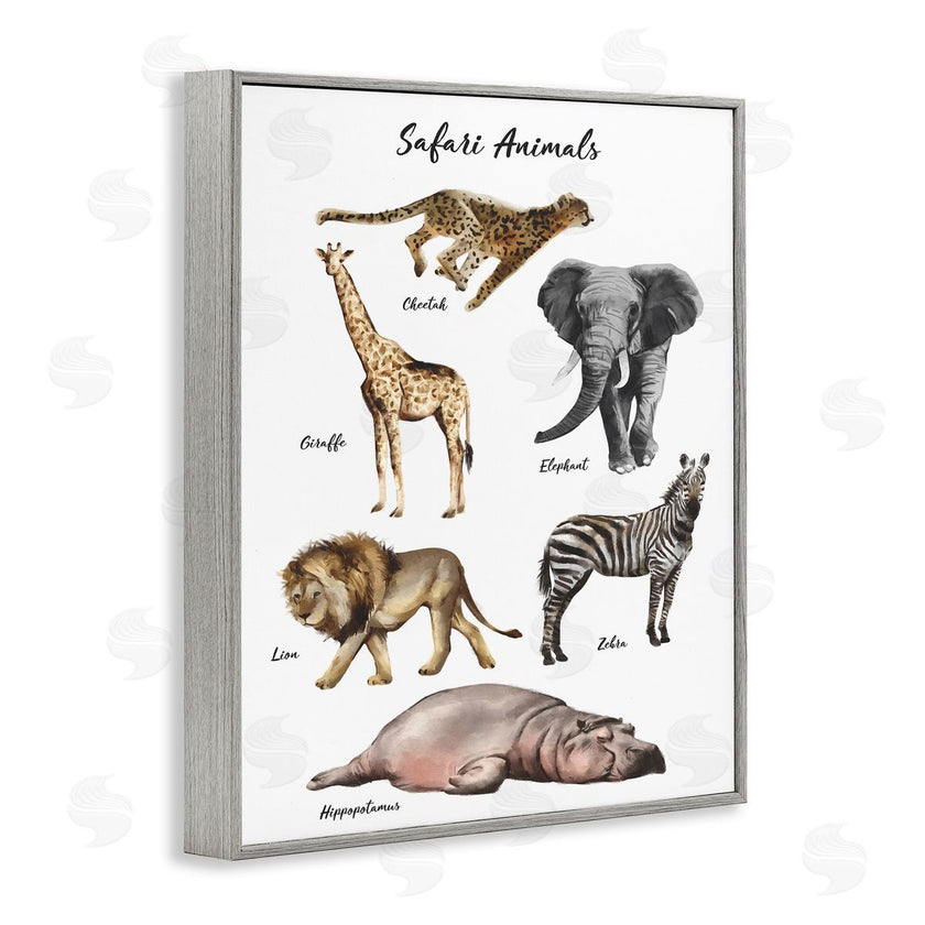 Ziwei Li | Safari Animal Chart Playful Watercolor Illustrations