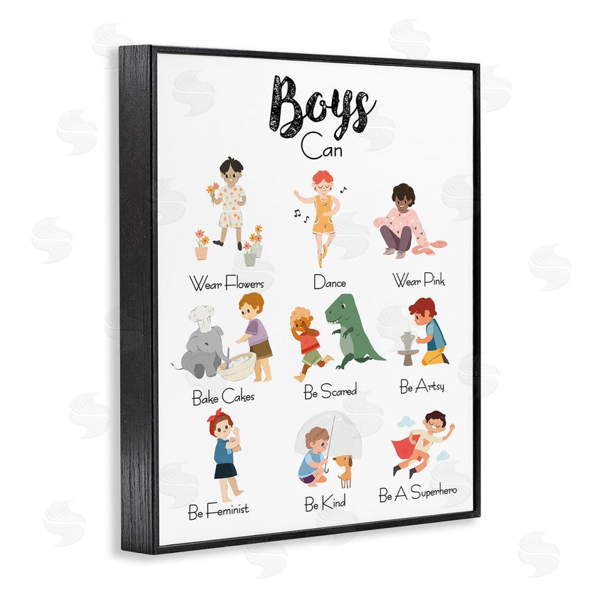 Ziwei Li | Boys Can Phrase Inclusive Chart of Fun Activities