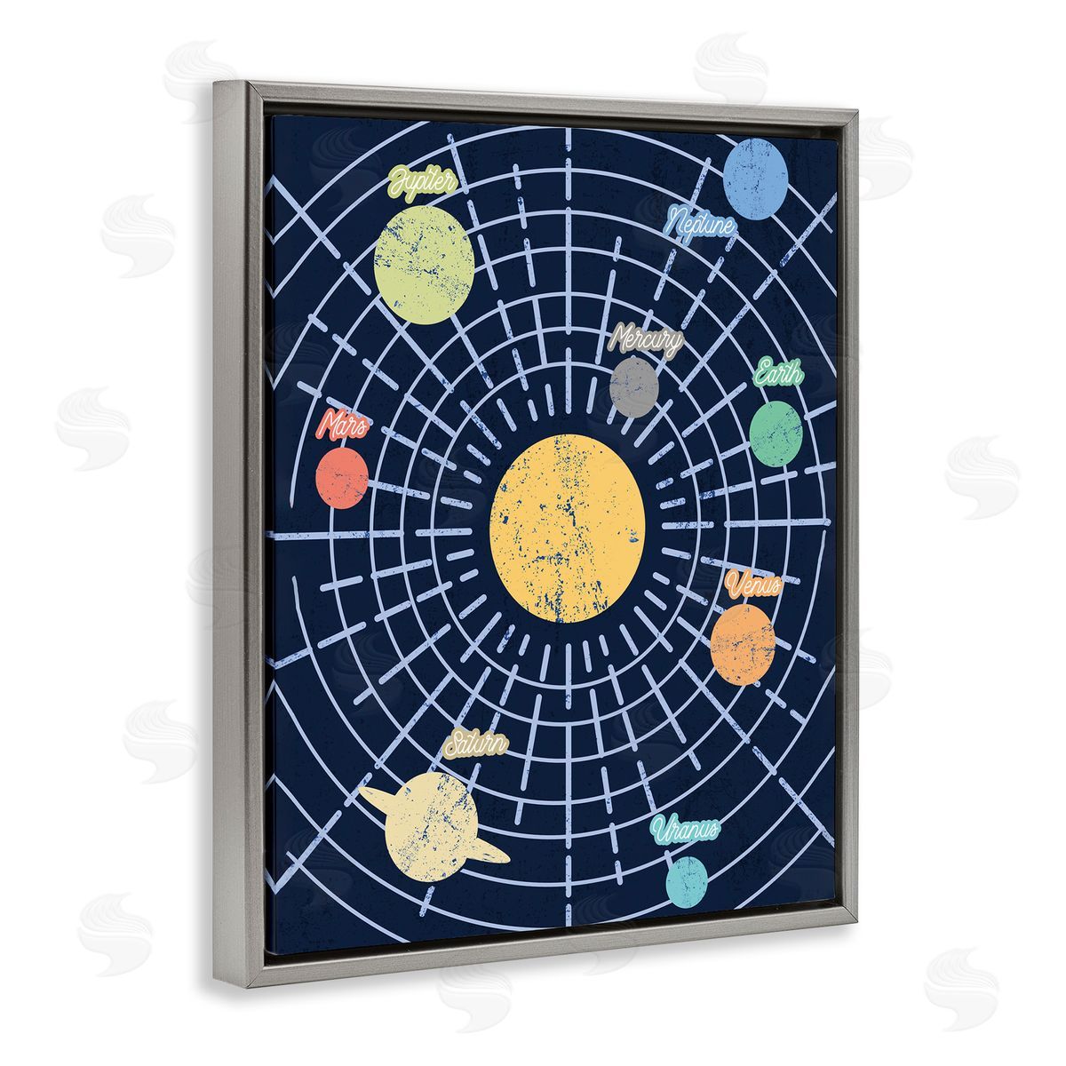 Stupell Studio Retro Solar System Chart Milky Way Planets Gray Floater Frame Canvas Art