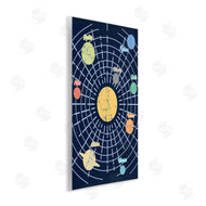Stupell Studio | Retro Solar System Chart Milky Way Planets