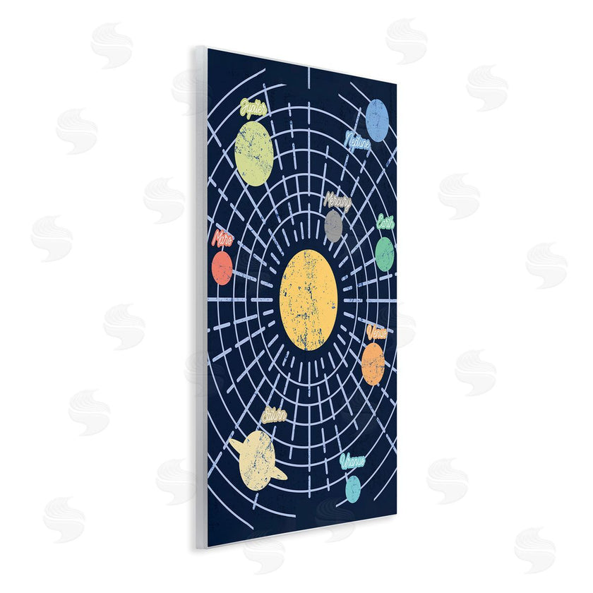 Stupell Studio | Retro Solar System Chart Milky Way Planets