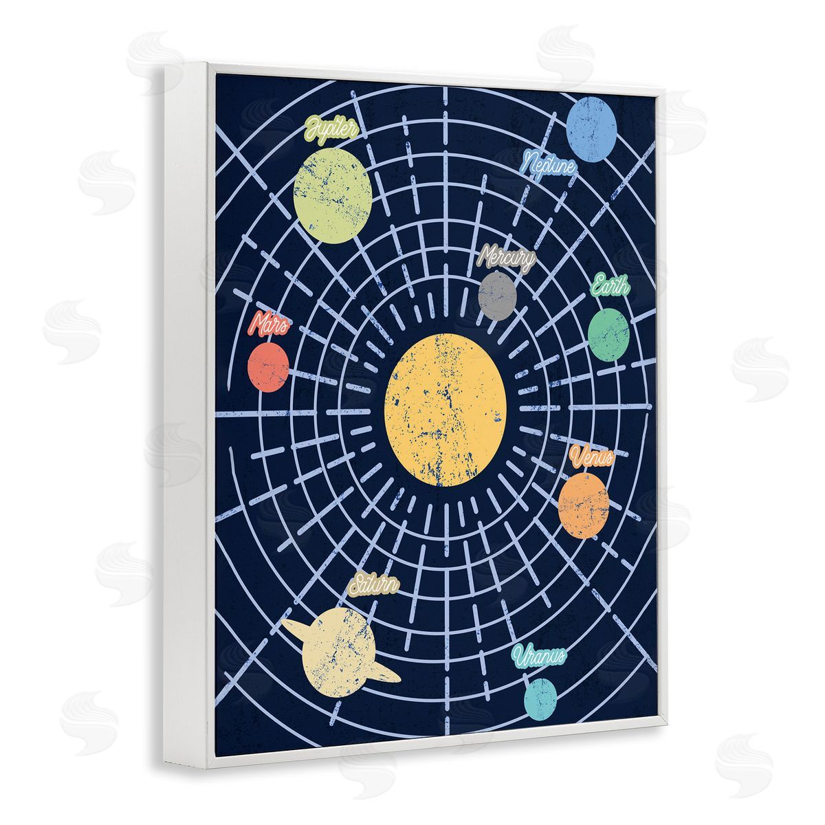 Stupell Studio Retro Solar System Chart Milky Way Planets White Framed Giclee Wall Art