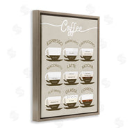 Stupell Studio | Espresso Beverage Chart Guide to Coffee Styles