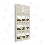 Stupell Studio | Espresso Beverage Chart Guide to Coffee Styles
