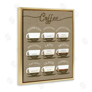 Stupell Studio | Rustic Espresso Drink Guide Kitchen Coffee Chart