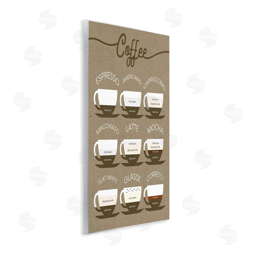Stupell Studio | Rustic Espresso Drink Guide Kitchen Coffee Chart