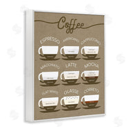 Stupell Studio | Rustic Espresso Drink Guide Kitchen Coffee Chart