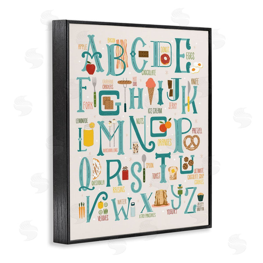 Zirkus Design | Alphabet of Foods Vintage Kitchen Letter Chart
