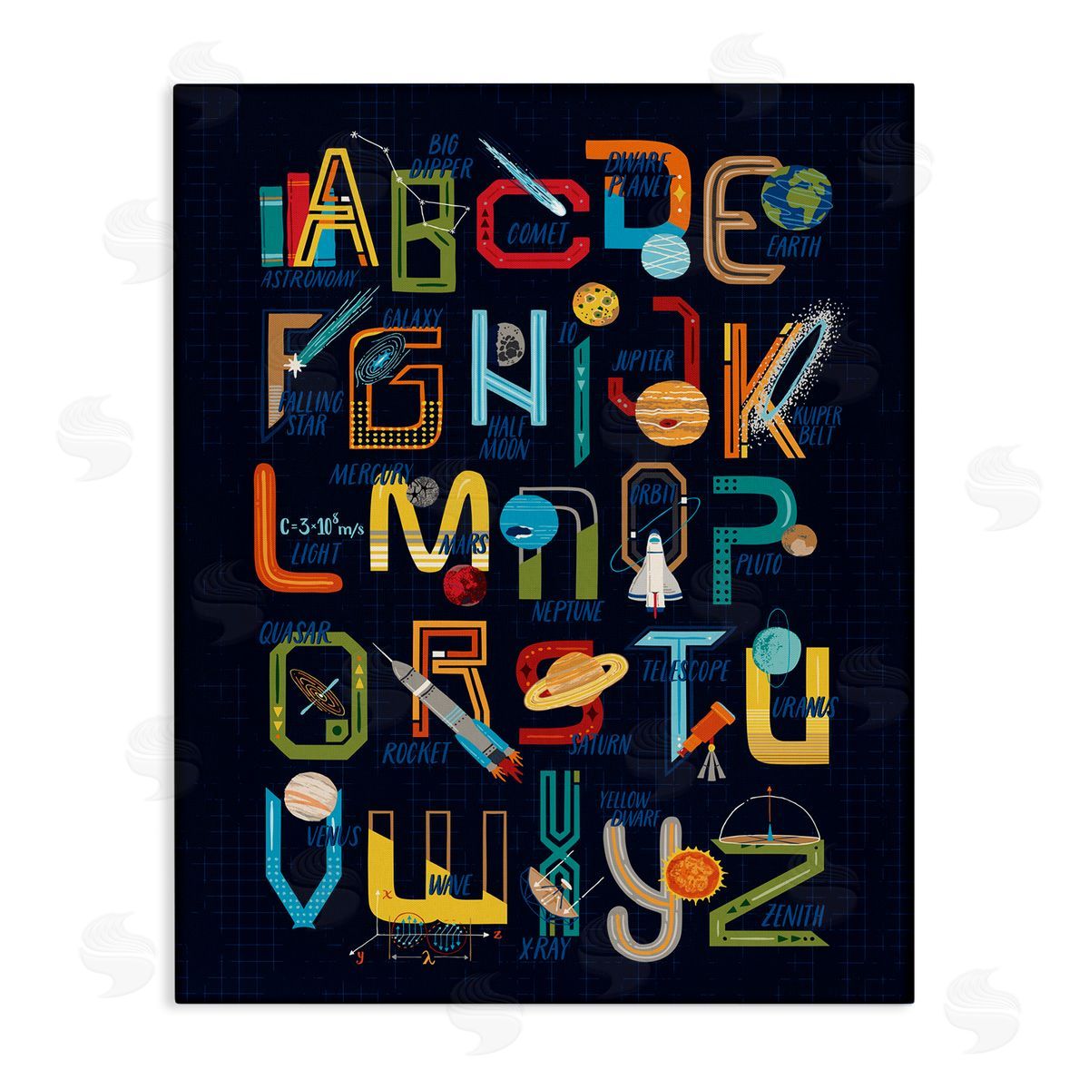 Zirkus Design Retro Outer Space Alphabet Blueprint Letter Chart Canvas Wall Art