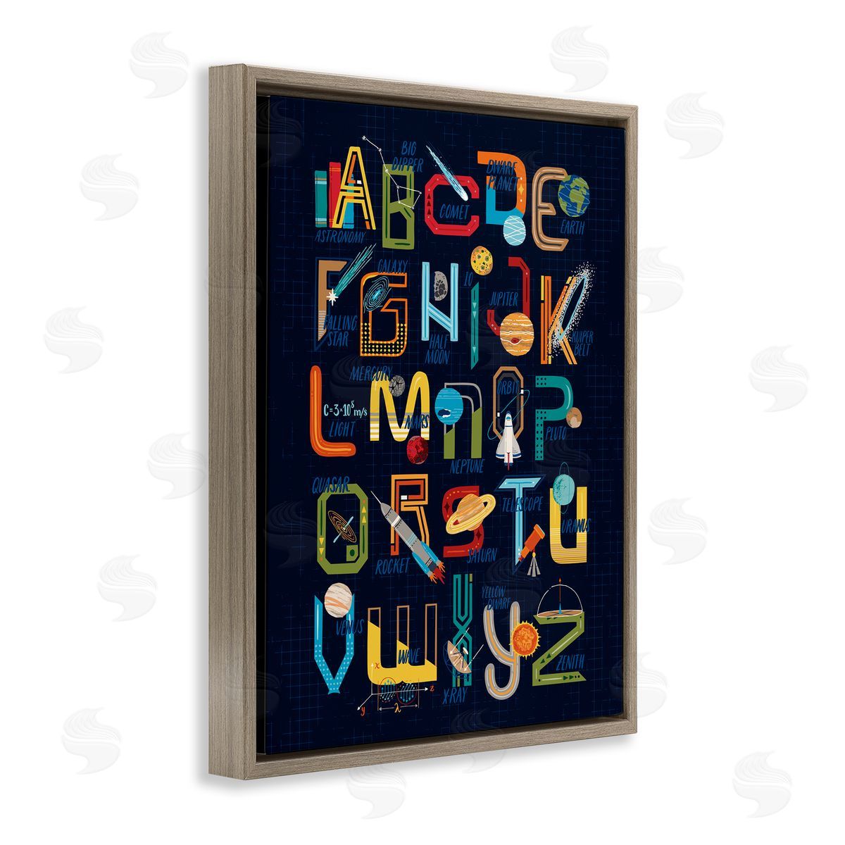 Zirkus Design Retro Outer Space Alphabet Blueprint Letter Chart Brown Floater Frame Canvas Art