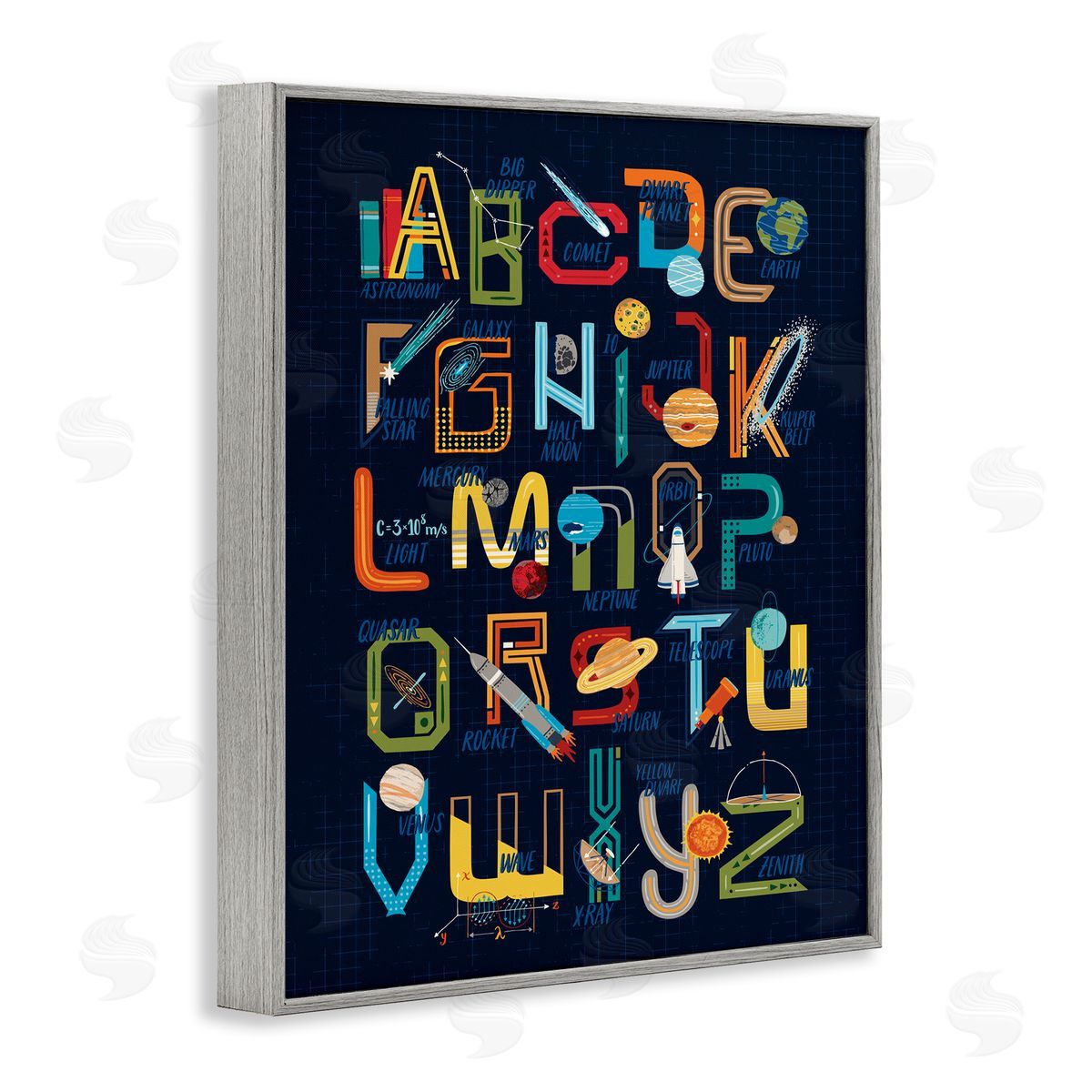 Zirkus Design Retro Outer Space Alphabet Blueprint Letter Chart Gray Framed Giclee Wall Art