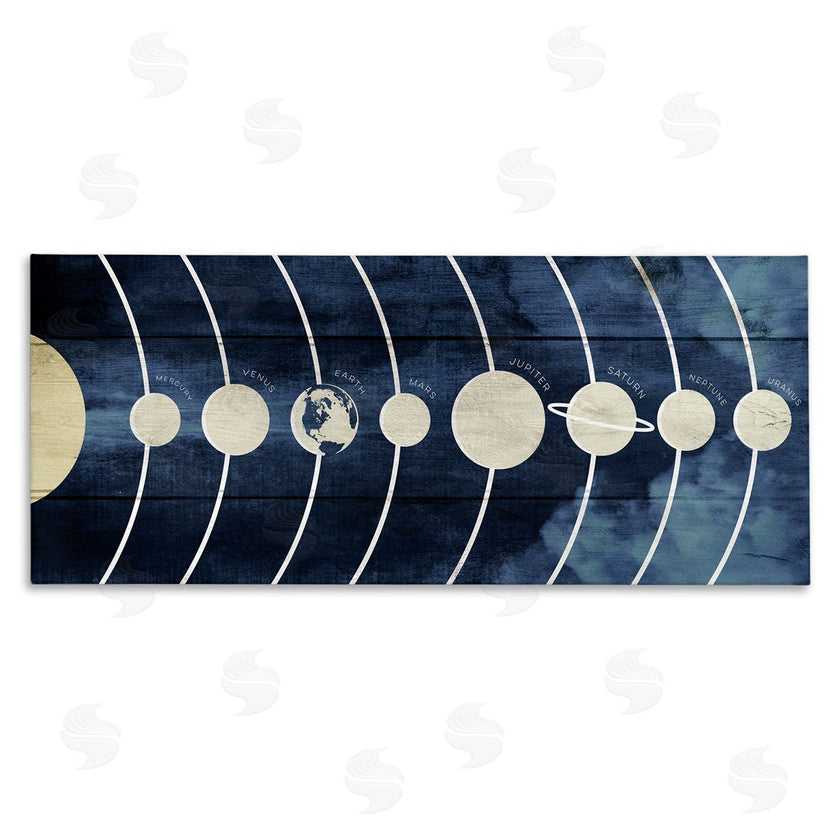 Stupell Studio | Rustic Diagram of Solar System