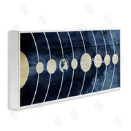 Stupell Studio | Rustic Diagram of Solar System