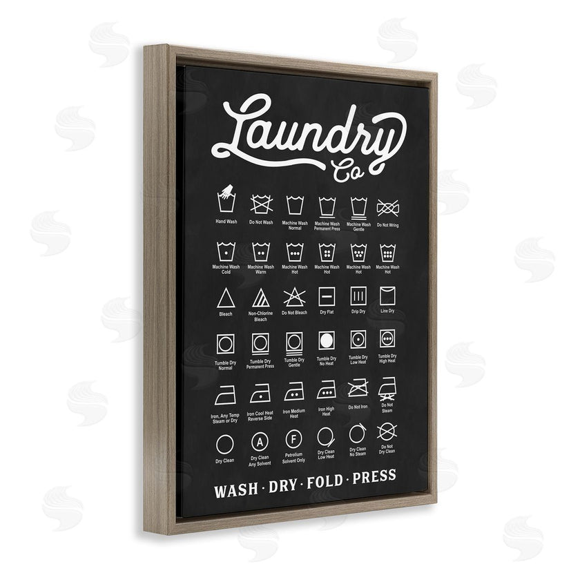 Lettered and Lined | Laundry Business Symbols Chart