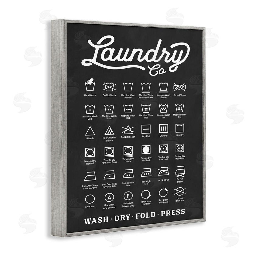 Lettered and Lined | Laundry Business Symbols Chart