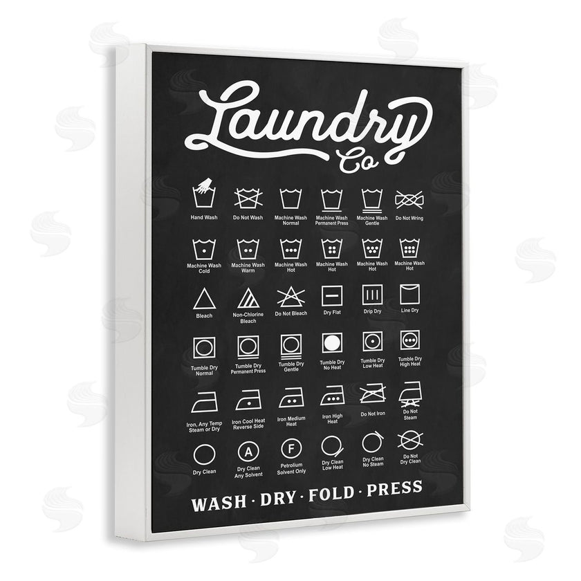 Lettered and Lined | Laundry Business Symbols Chart
