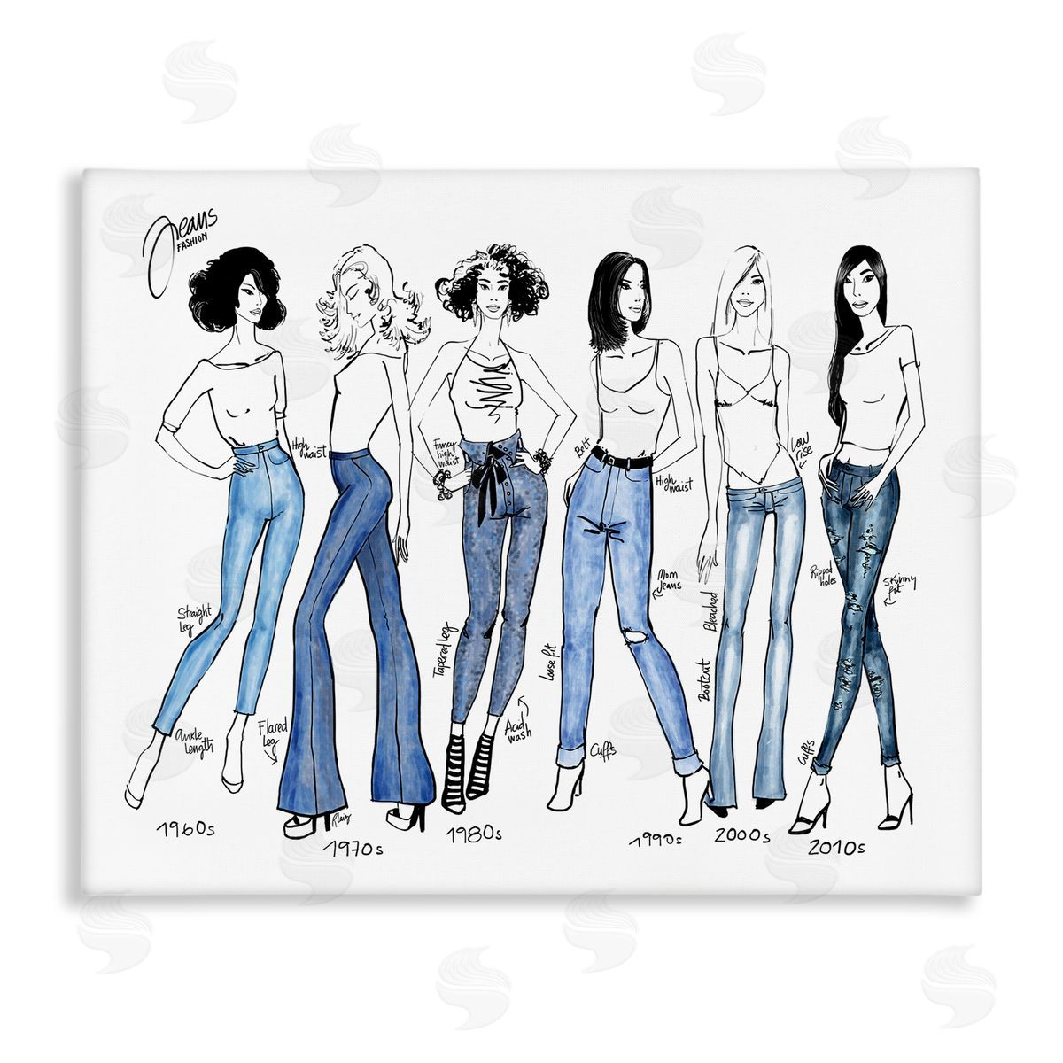 BlursByAI Denim By Decades Female Fashion Jeans Blue White
