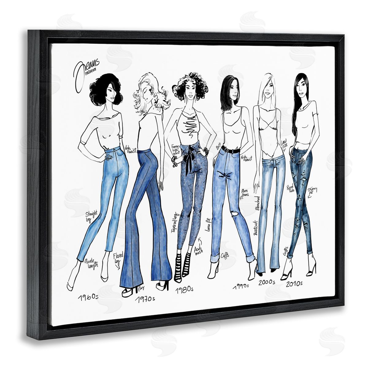 BlursByAI Denim By Decades Female Fashion Jeans Blue White