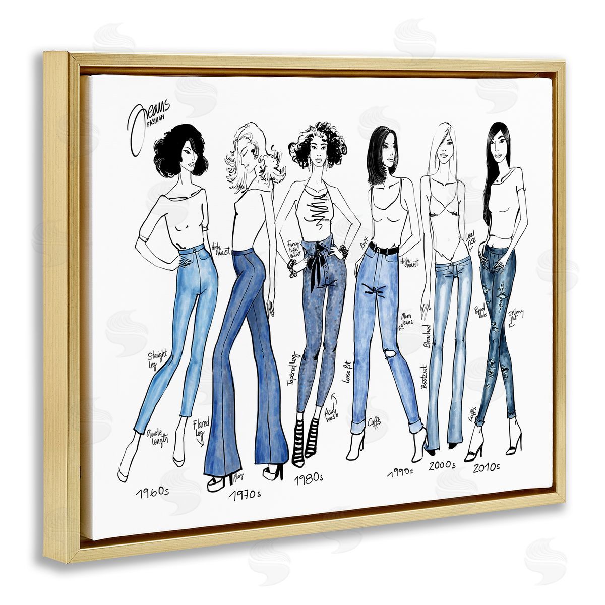 BlursByAI Denim By Decades Female Fashion Jeans Blue White