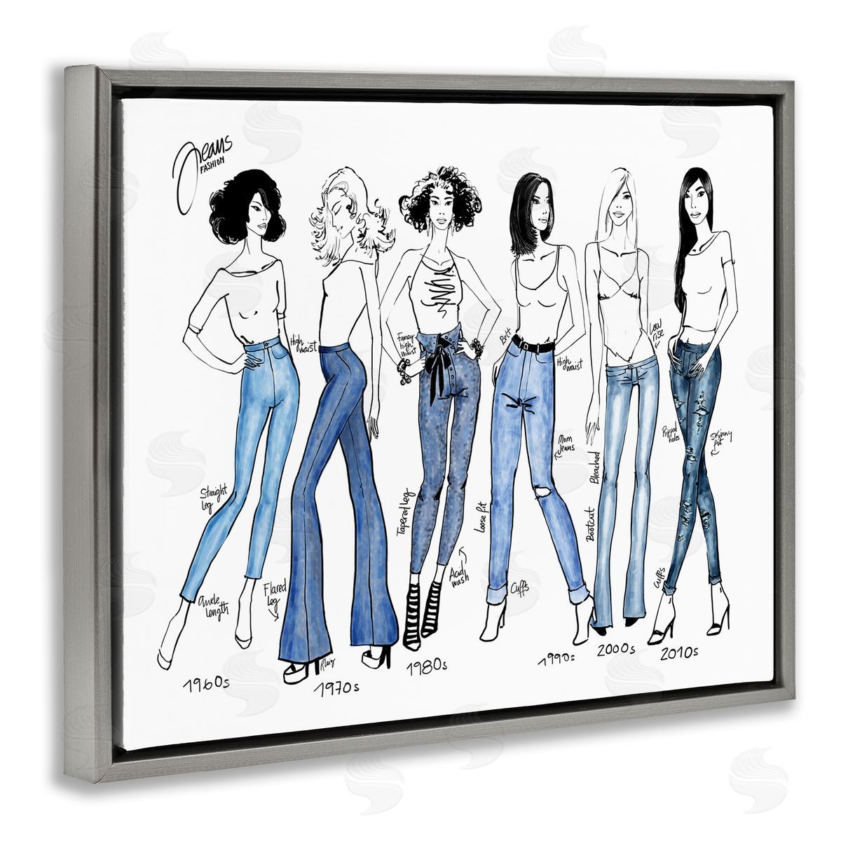 BlursByAI Denim By Decades Female Fashion Jeans Blue White