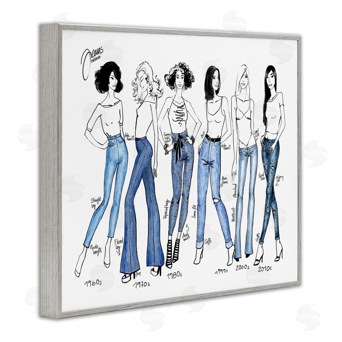 BlursByAI Denim By Decades Female Fashion Jeans Blue White