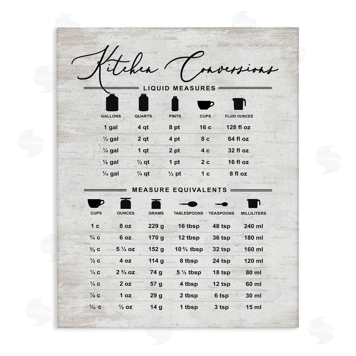 Traditional Kitchen Conversion Chart Canvas Wall Art, Home Decor by Lettered and Lined