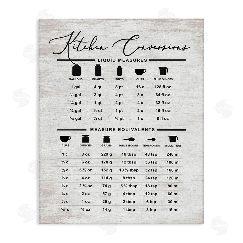 Lettered and Lined | Traditional Kitchen Conversion Chart