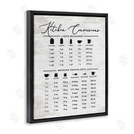 Lettered and Lined | Traditional Kitchen Conversion Chart