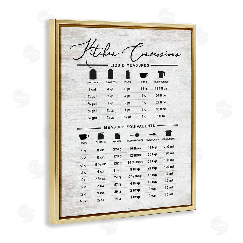 Lettered and Lined | Traditional Kitchen Conversion Chart