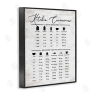 Lettered and Lined | Traditional Kitchen Conversion Chart