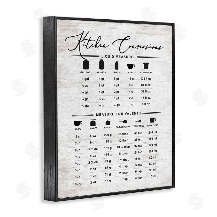 Lettered and Lined | Traditional Kitchen Conversion Chart