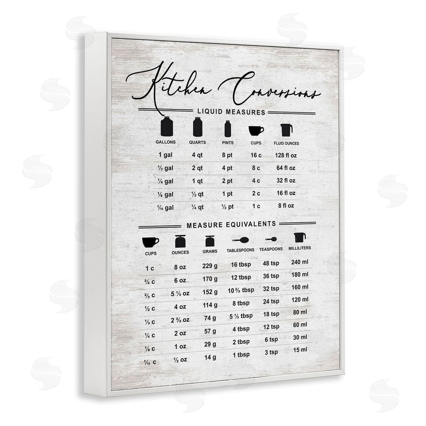 Lettered and Lined | Traditional Kitchen Conversion Chart