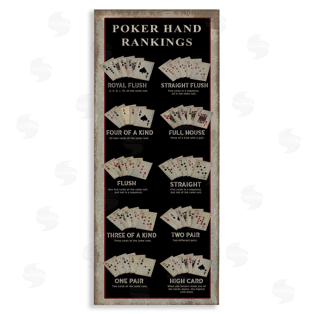 Poker Hand Rankings Casino Canvas Wall Art, Home Decor by Cindy Jacobs