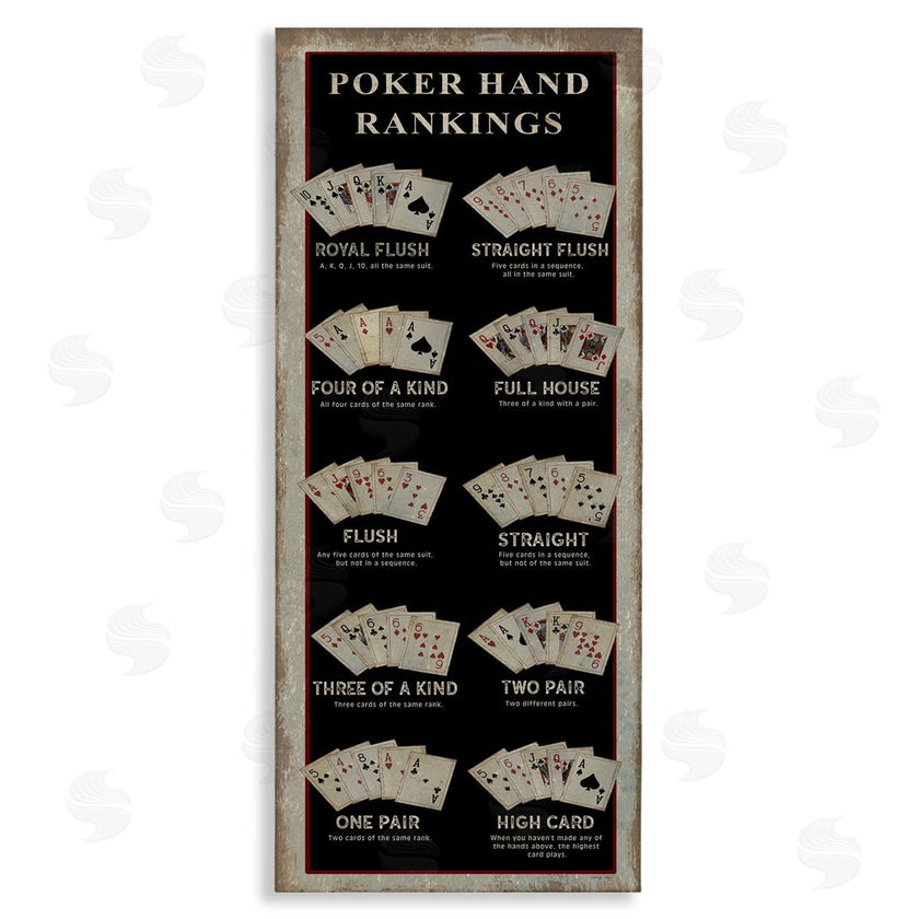 Cindy Jacobs | Poker Hand Rankings Casino