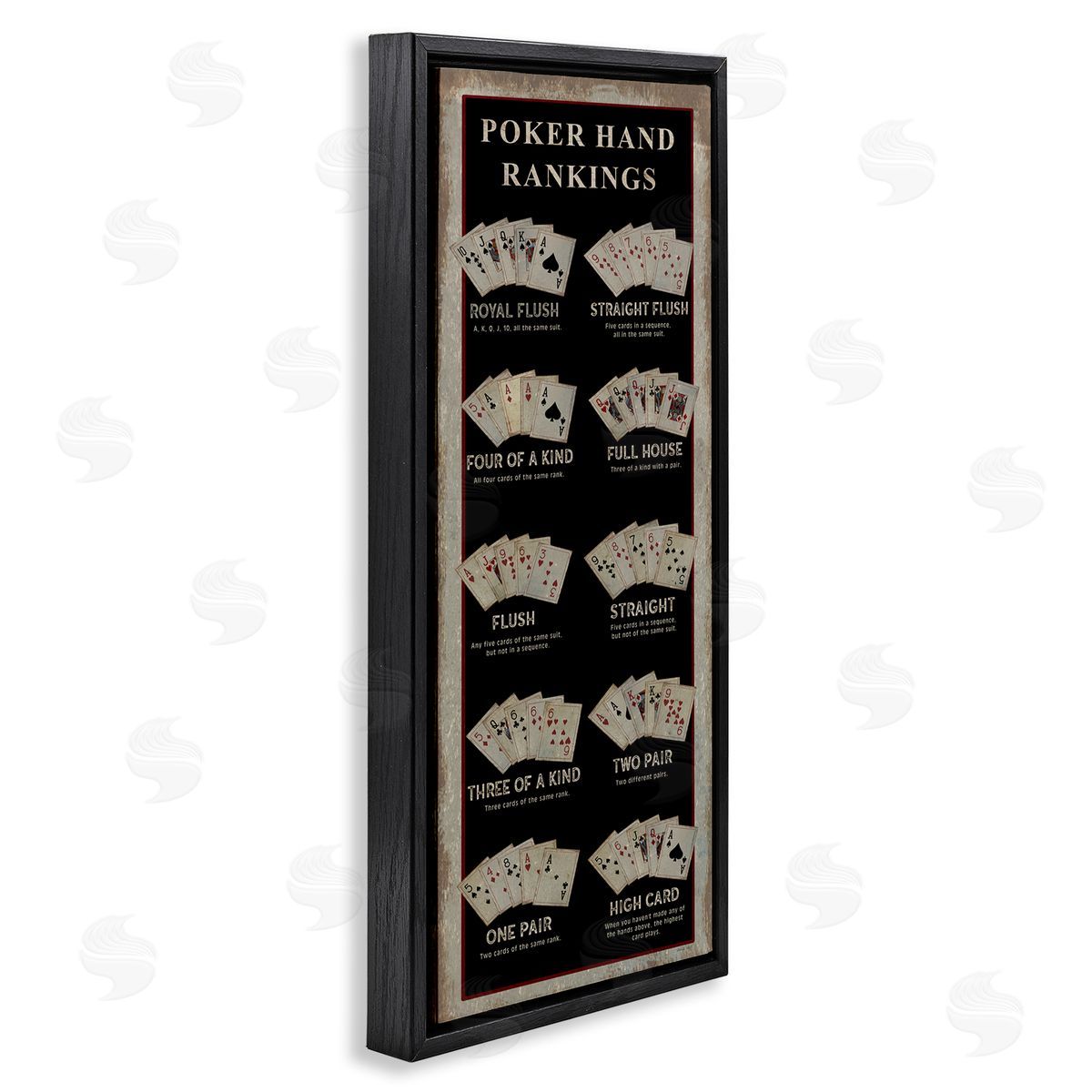 Poker Hand Rankings Casino Black Floating Frame Canvas Wall Art, Home Decor by Cindy Jacobs