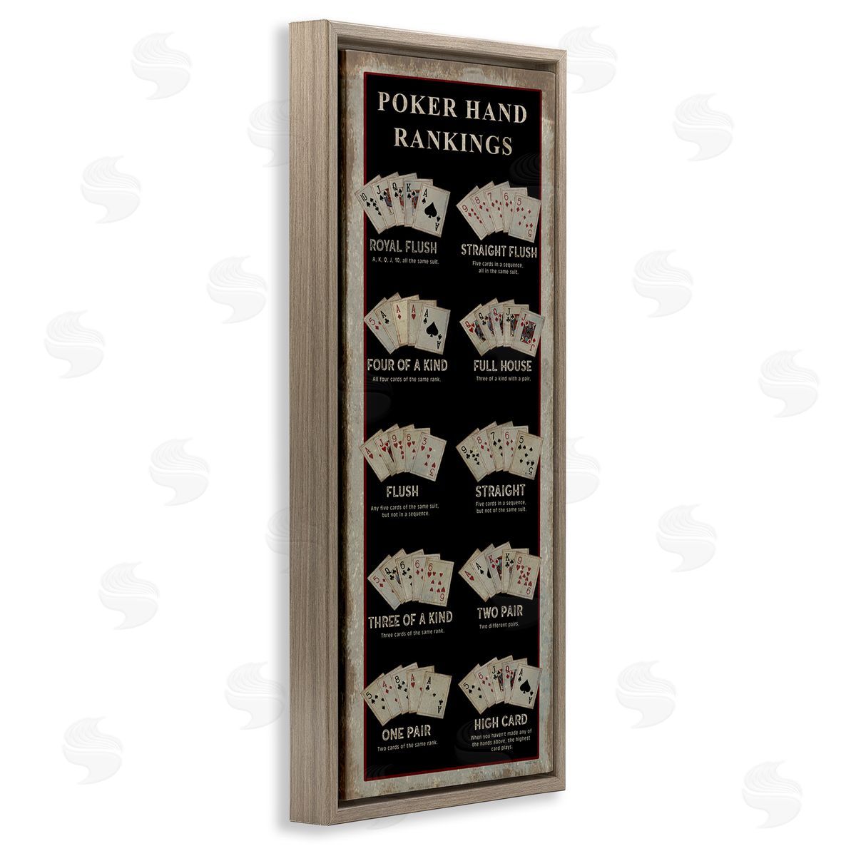 Poker Hand Rankings Casino Brown Floating Frame Canvas Wall Art, Home Decor by Cindy Jacobs