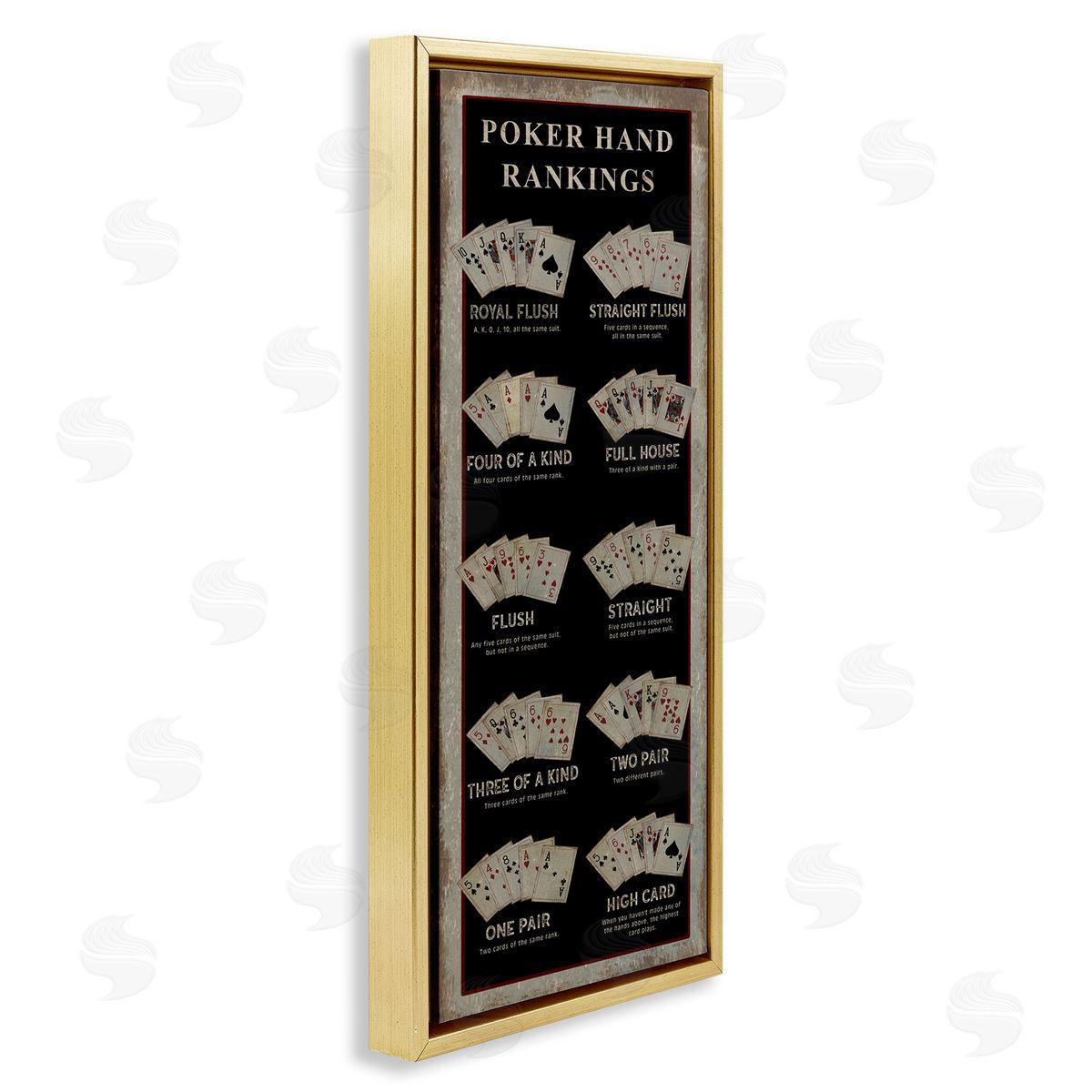 Poker Hand Rankings Casino Gold Floating Frame Canvas Wall Art, Home Decor by Cindy Jacobs