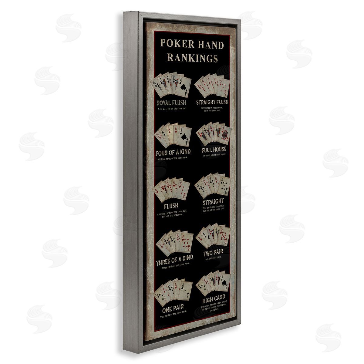 Poker Hand Rankings Casino Grey Floating Frame Canvas Wall Art, Home Decor by Cindy Jacobs