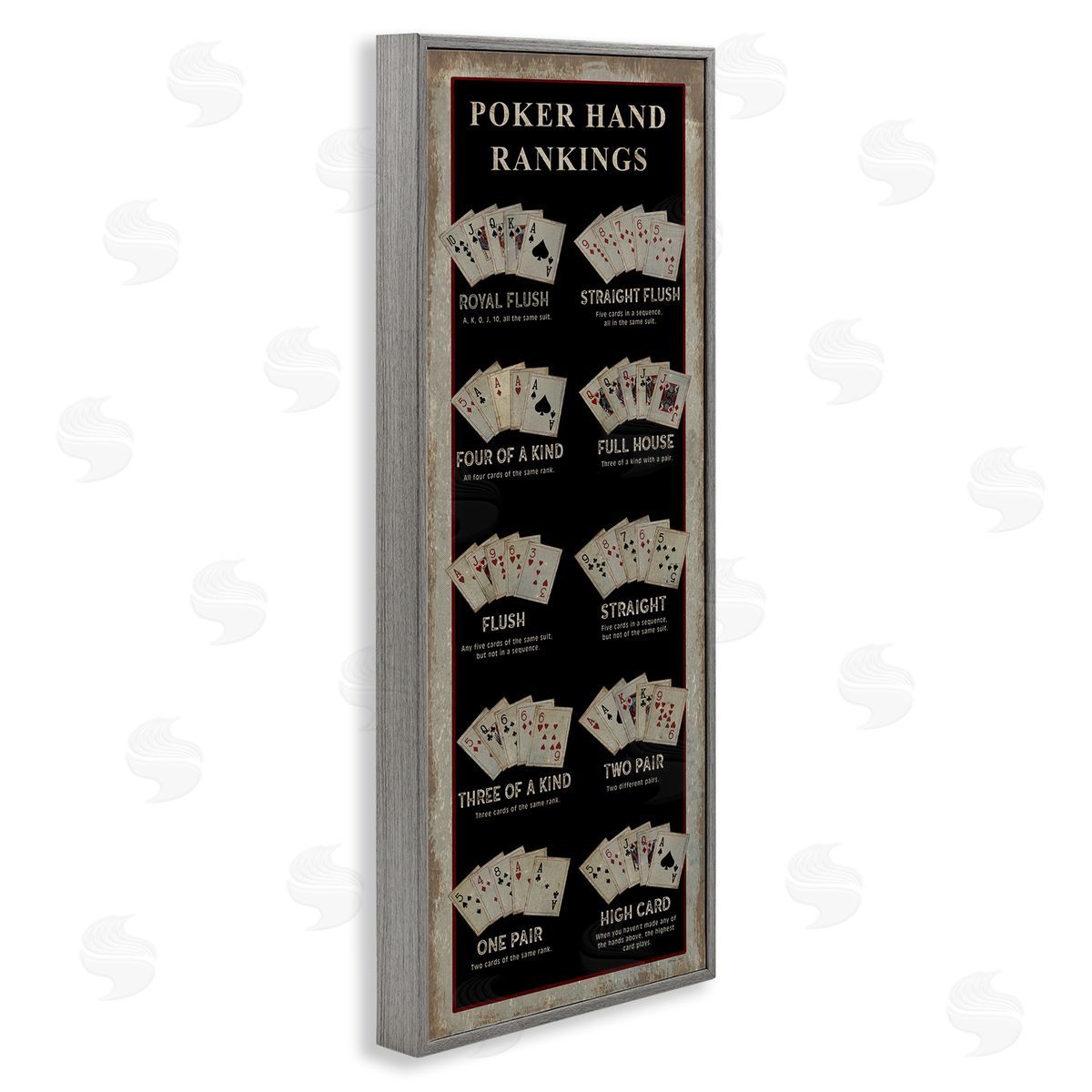 Poker Hand Rankings Casino Grey Frame Print Wall Art, Home Decor by Cindy Jacobs