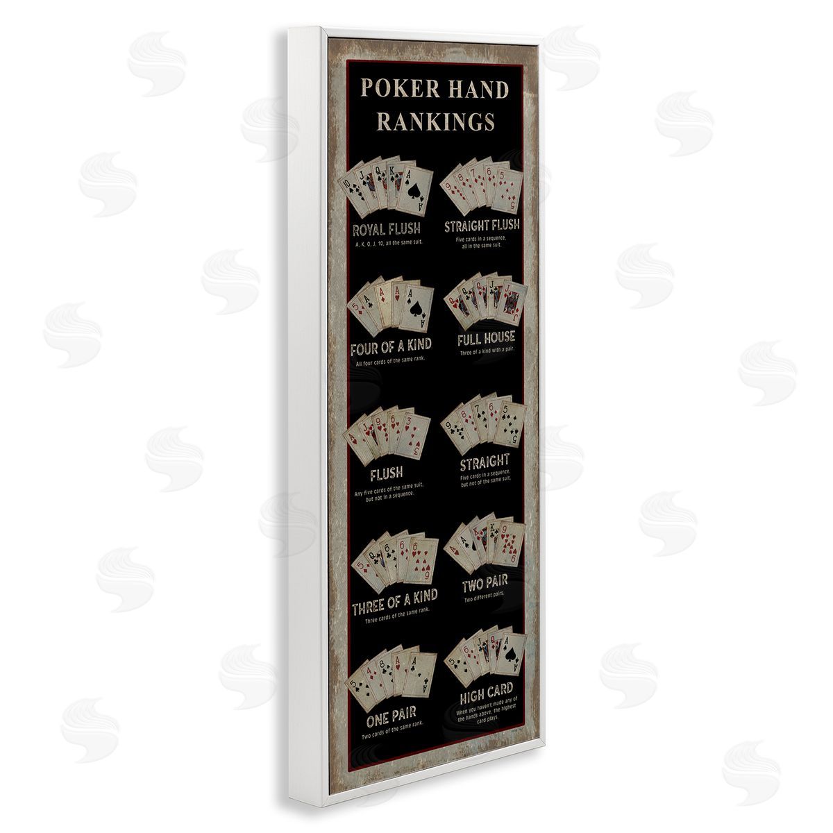 Poker Hand Rankings Casino White Frame Print Wall Art, Home Decor by Cindy Jacobs