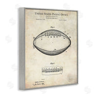 Karl Hronek | American Football Sports Blueprint