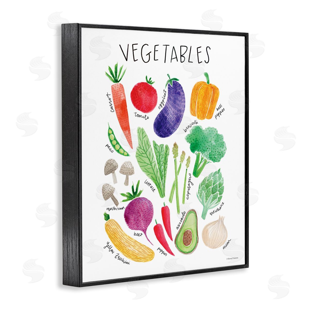 Rachel Nieman Varied Vegetables Plants Labeled Diagram Kitchen Sign Black Framed Giclee Wall Art Print