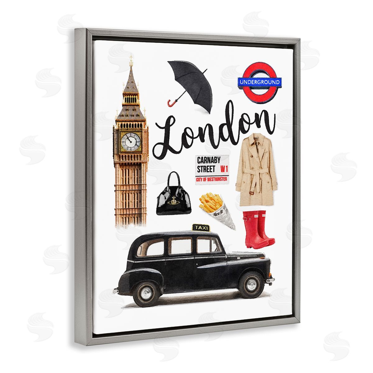 Amanda Greenwood | London Glam Travel