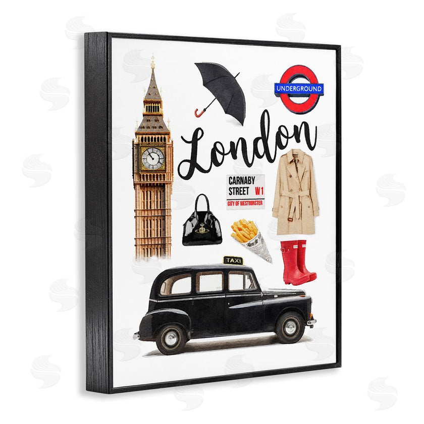 Amanda Greenwood | London Glam Travel