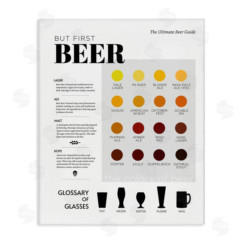 Anna Quach | But First Beer Diagram