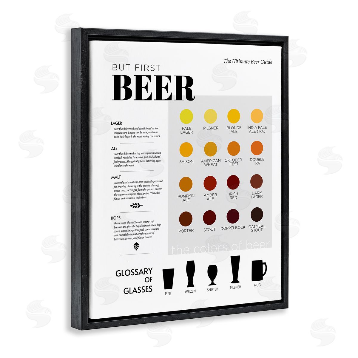 Anna Quach | But First Beer Diagram