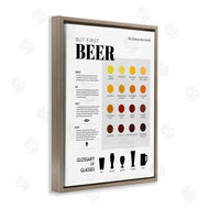 Anna Quach | But First Beer Diagram