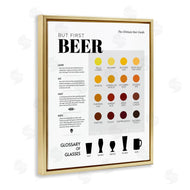 Anna Quach | But First Beer Diagram