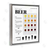 Anna Quach | But First Beer Diagram